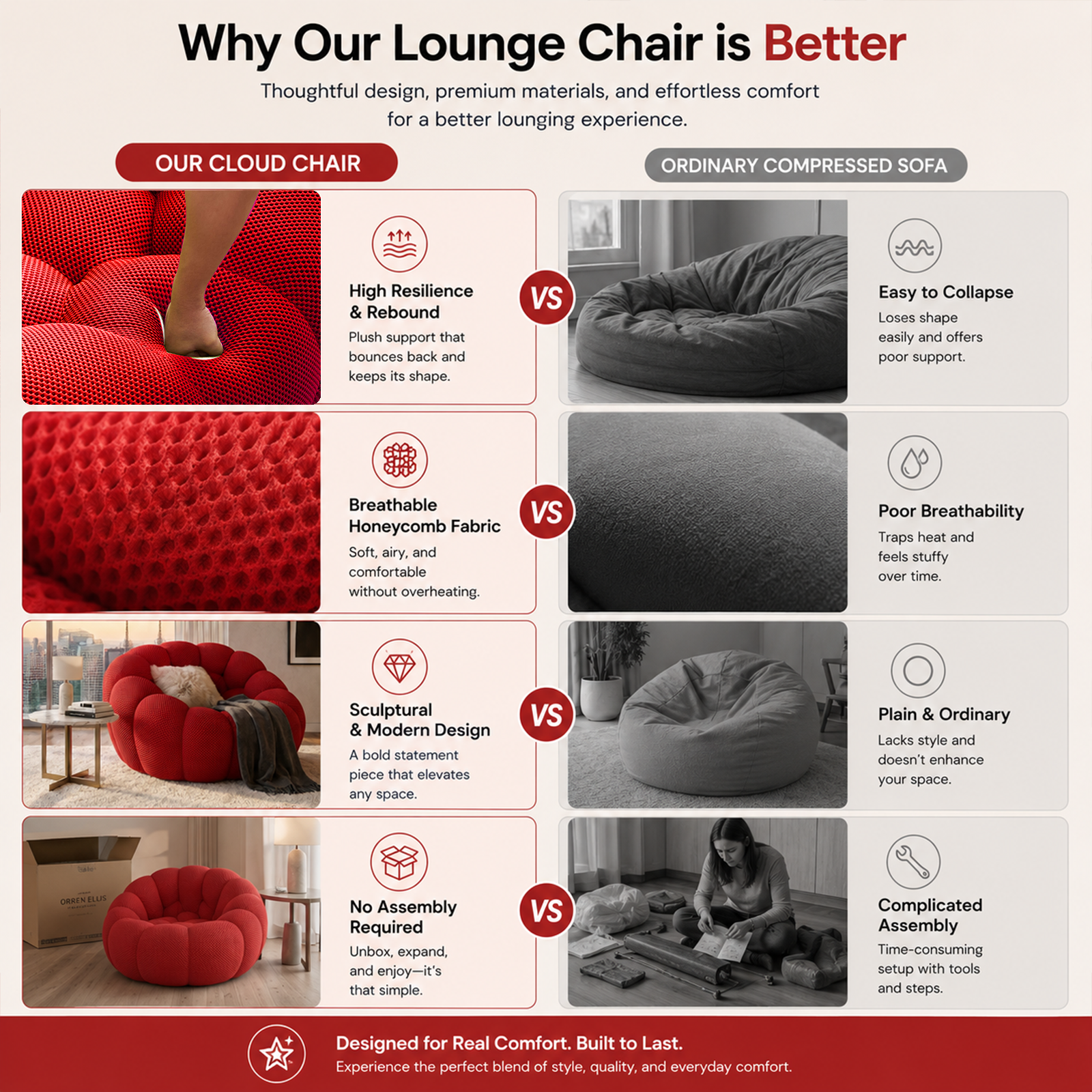 Modern Bubble Accent Sofa Chair in Red Breathable Honeycomb Fabric - View 7